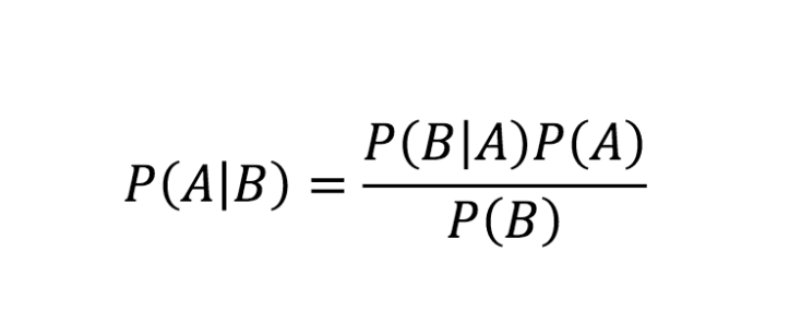 bayes rule formula